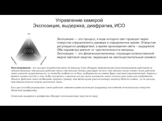 Управление камерой Экспозиция, выдержка, диафрагма, ИСО Экспозиция — это процесс, в