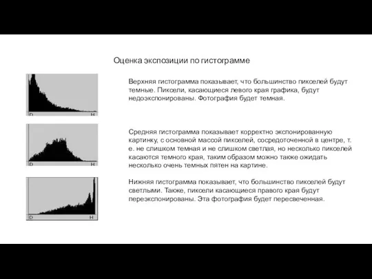 Оценка экспозиции по гистограмме Верхняя гистограмма показывает, что большинство пикселей будут