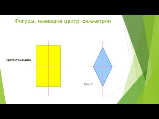 Фигуры, имеющие центр симметрии Прямоугольник Ромб