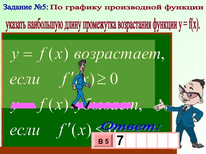 Задание №5: По графику производной функции указать наибольшую длину промежутка возрастания функции у = f(x).