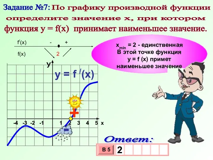 -4 -3 -2 -1 1 2 3 4 5 х y