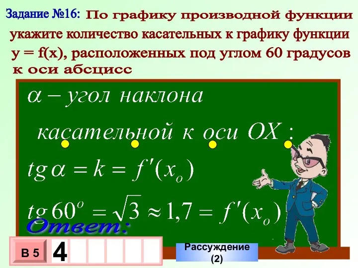 Задание №16: Рассуждение (2) Ответ По графику производной функции укажите количество