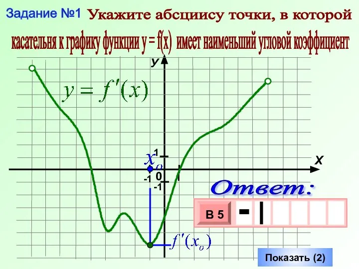 Показать (2) Задание №1 Укажите абсциису точки, в которой касательня к