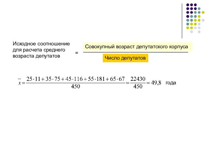 Исходное соотношение для расчета среднего возраста депутатов = ____________________________________ Совокупный возраст депутатского корпуса Число депутатов года