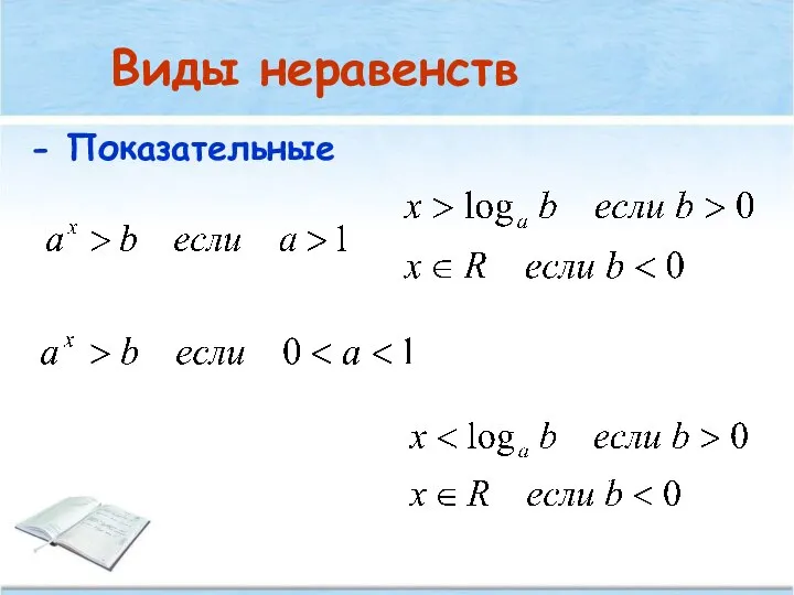 Виды неравенств - Показательные