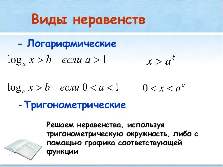 Виды неравенств - Логарифмические - Тригонометрические Решаем неравенства, используя тригонометрическую окружность,