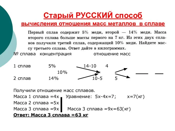 Старый РУССКИЙ способ вычисления отношения масс металлов в сплаве № сплава