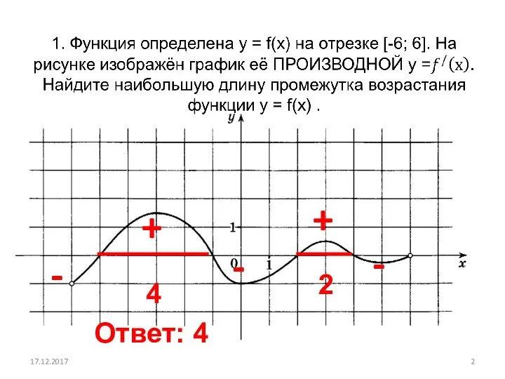 17.12.2017 + + - - - 4 2 Ответ: 4