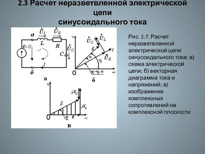 2.3 Расчет неразветвленной электрической цепи синусоидального тока Рис. 2.7. Расчет неразветвленной