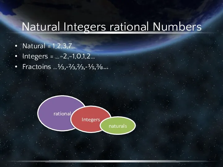 Natural Integers rational Numbers Natural = 1,2,3,7… Integers = …-2,-1,0,1,2… Fractoins …⅓,-⅔,⅔,-⅕,⅜… rational Integers naturals