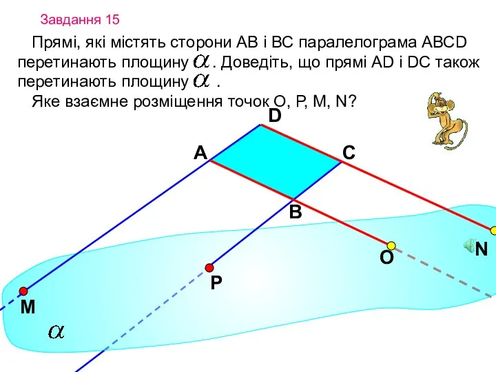 Завдання 15 Прямі, які містять сторони АВ і ВС паралелограма AВСD