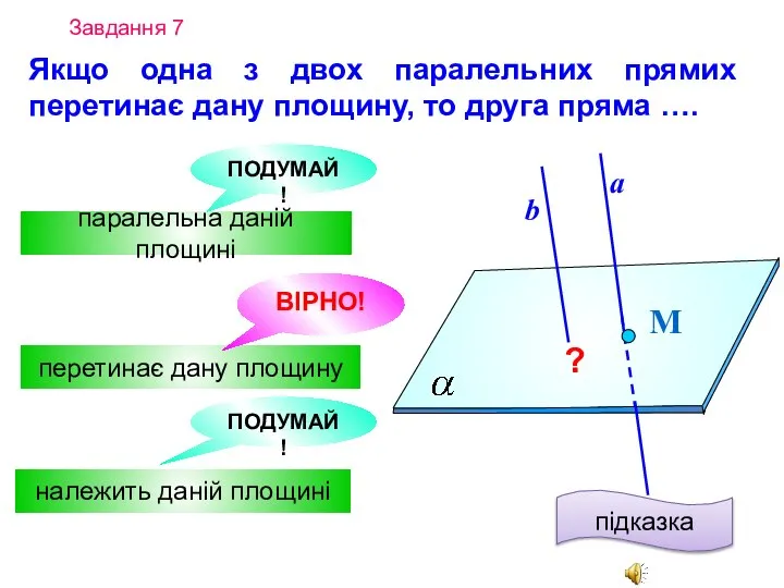 Якщо одна з двох паралельних прямих перетинає дану площину, то друга