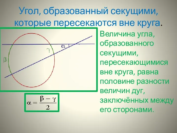 Угол, образованный секущими, которые пересекаются вне круга. Величина угла, образованного секущими,