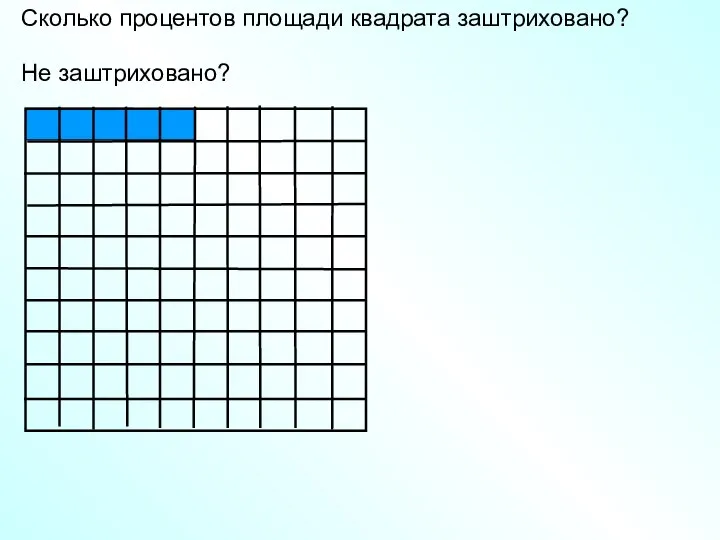 Сколько процентов площади квадрата заштриховано? Не заштриховано?