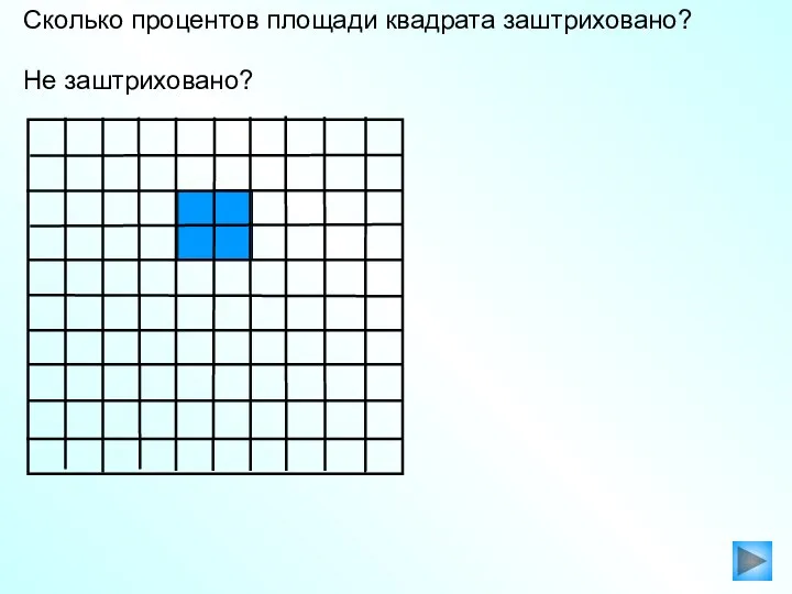 Сколько процентов площади квадрата заштриховано? Не заштриховано?