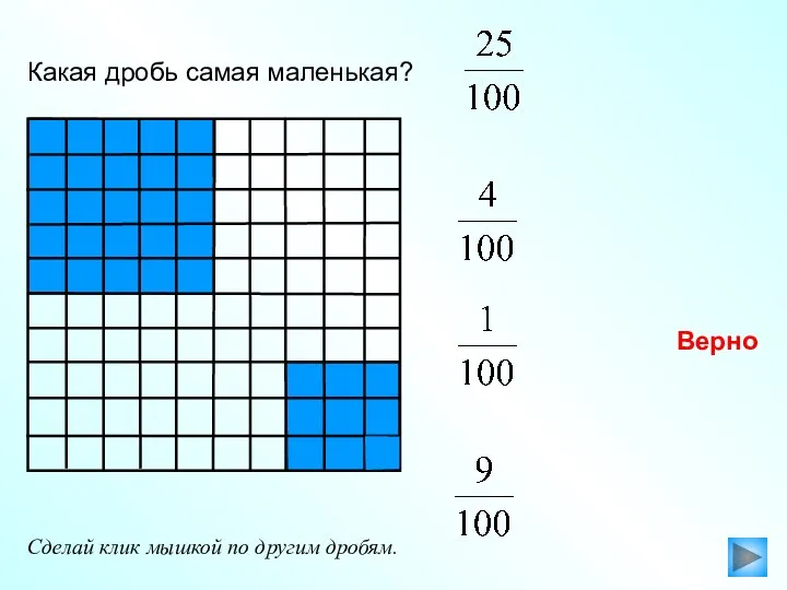 Какая дробь самая маленькая? Верно Сделай клик мышкой по другим дробям.