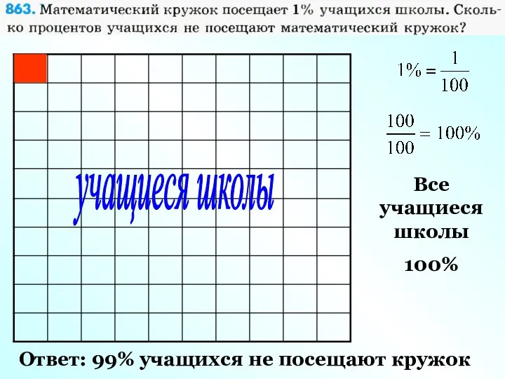 учащиеся школы Все учащиеся школы 100% Ответ: 99% учащихся не посещают кружок