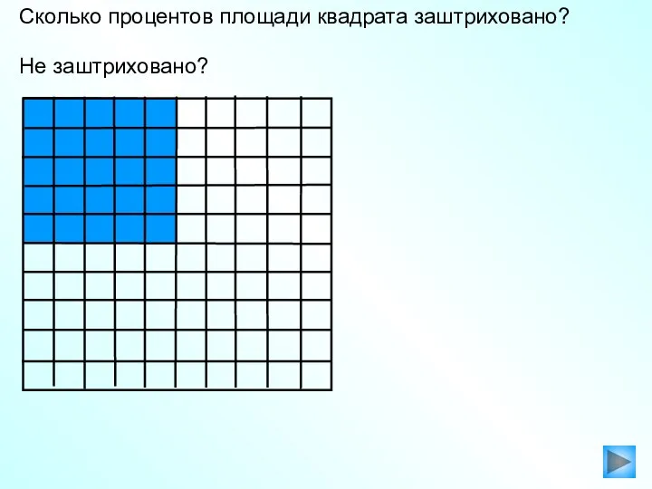 Сколько процентов площади квадрата заштриховано? Не заштриховано?