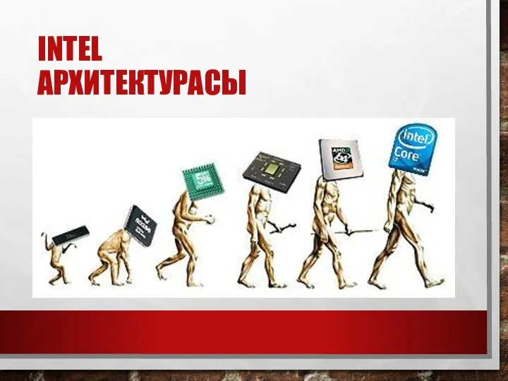 INTEL АРХИТЕКТУРАСЫ