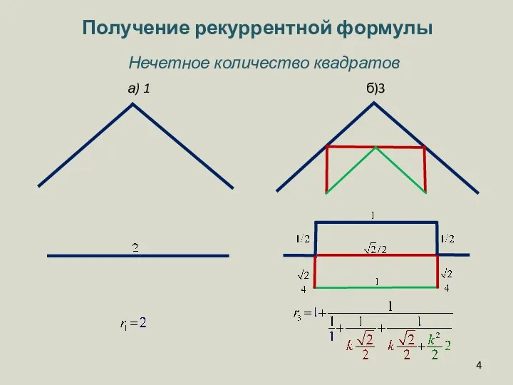 Нечетное количество квадратов а) 1 б)3 Получение рекуррентной формулы