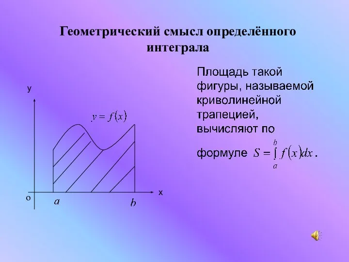 Геометрический смысл определённого интеграла x y o