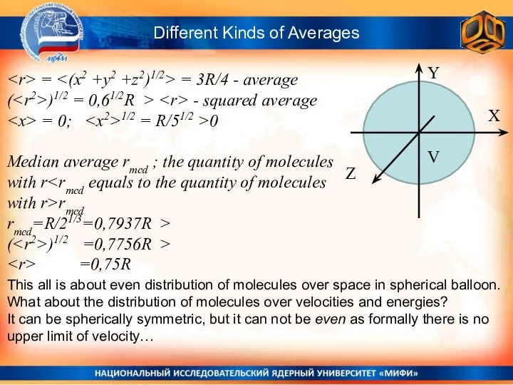 Different Kinds of Averages Y X Z V = = 3R/4