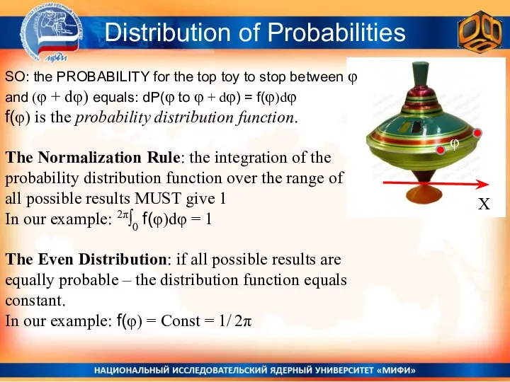 Distribution of Probabilities X φ SO: the PROBABILITY for the top