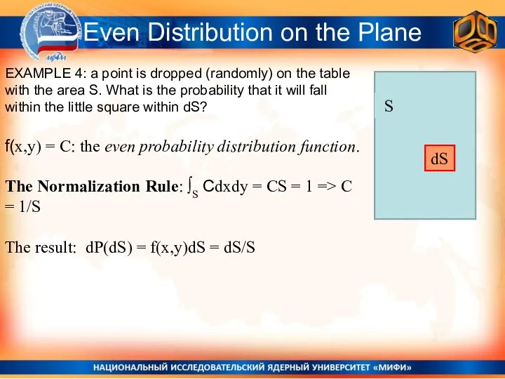 Even Distribution on the Plane EXAMPLE 4: a point is dropped