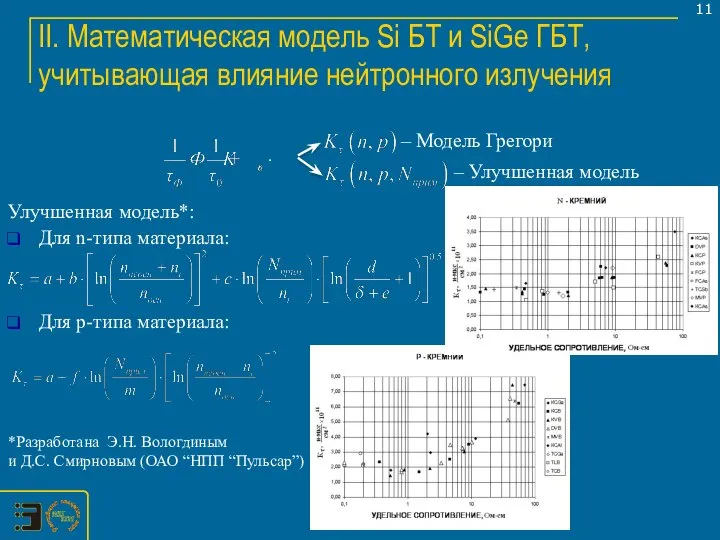 Для n-типа материала: Для p-типа материала: II. Математическая модель Si БТ