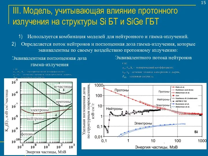 III. Модель, учитывающая влияние протонного излучения на структуры Si БТ и
