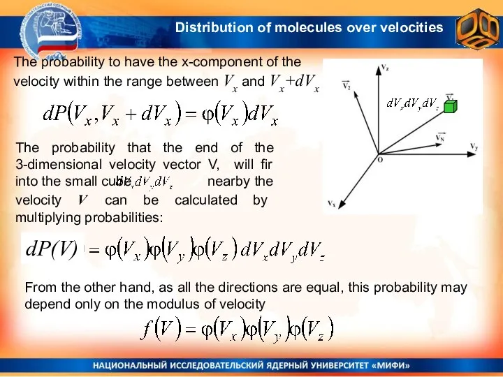 The probability that the end of the 3-dimensional velocity vector V,