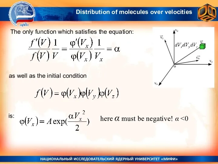 The only function which satisfies the equation: as well as the