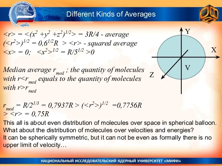 Different Kinds of Averages Y X Z V = = 3R/4