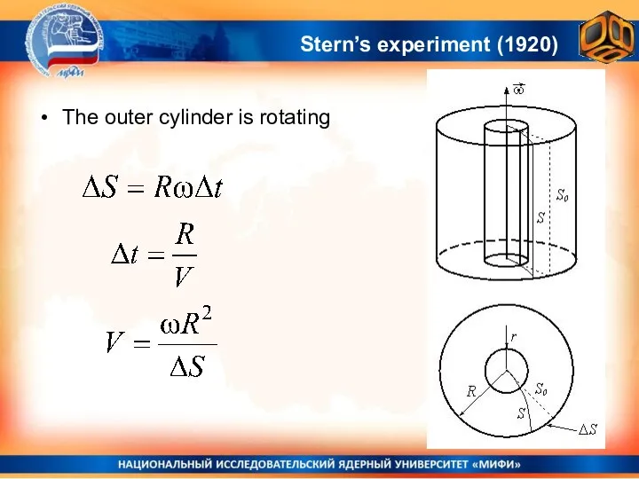 Stern’s experiment (1920) The outer cylinder is rotating
