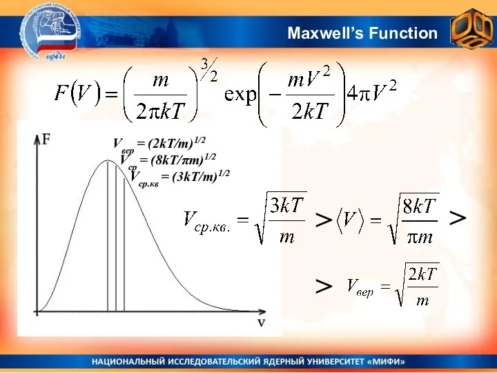 Maxwell’s Function Vвер = (2kT/m)1/2 Vср = (8kT/πm)1/2 Vср.кв = (3kT/m)1/2 > > >