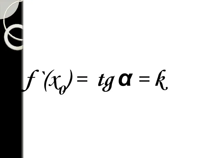 f `(x0) = tg α = k