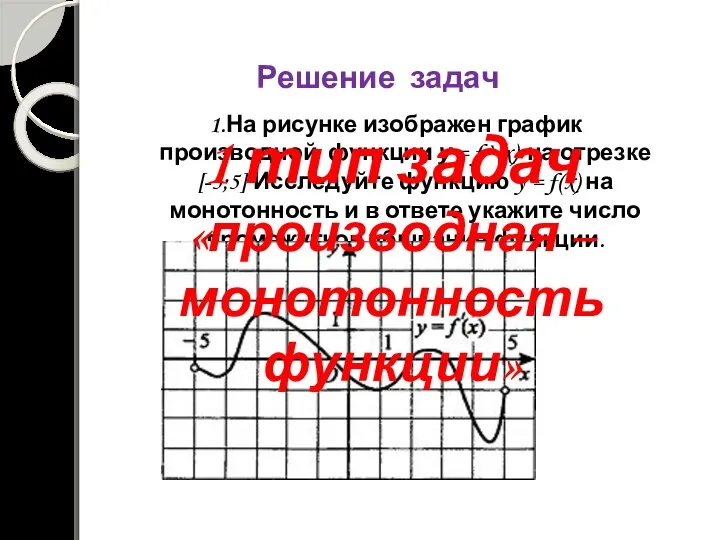 Решение задач 1.На рисунке изображен график производной функции у = f