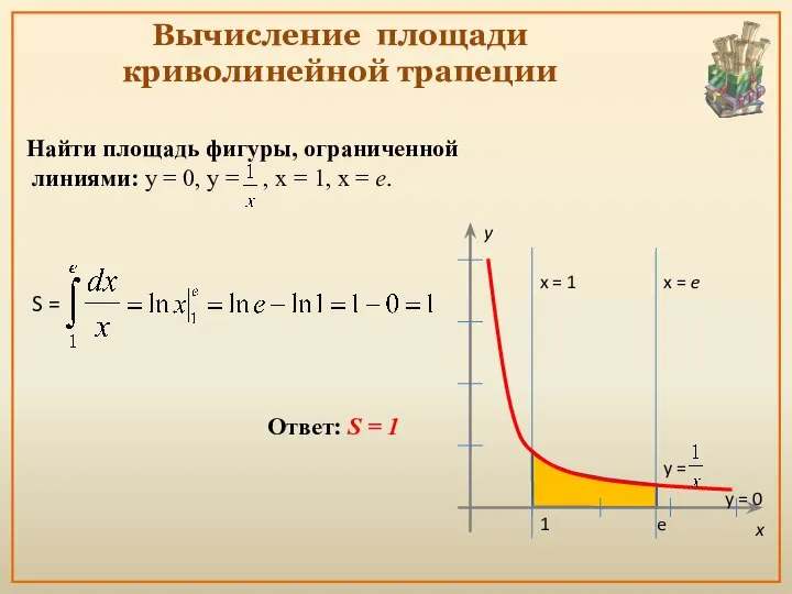 Вычисление площади криволинейной трапеции S = Ответ: S = 1
