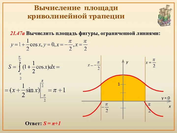 Вычисление площади криволинейной трапеции Ответ: S = π+1