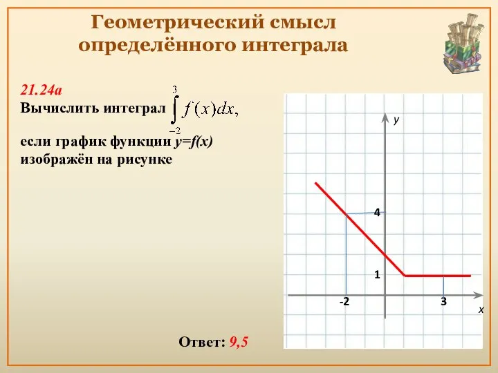 Геометрический смысл определённого интеграла Ответ: 9,5