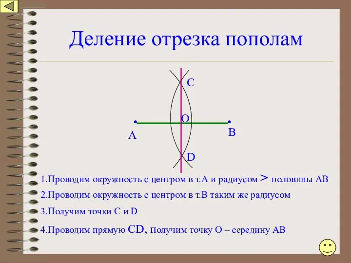 Деление отрезка пополам А 1.Проводим окружность с центром в т.А и