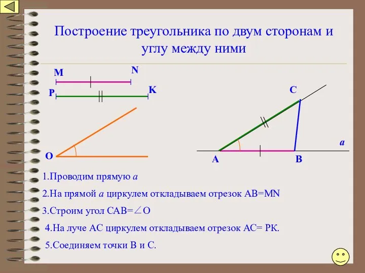 Построение треугольника по двум сторонам и углу между ними 1.Проводим прямую