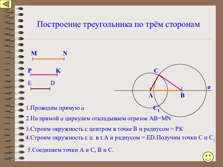 Построение треугольника по трём сторонам 1.Проводим прямую а 2.На прямой а