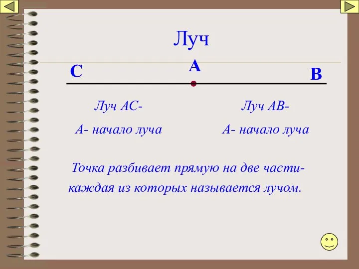 Луч Точка разбивает прямую на две части- А В Луч АВ-