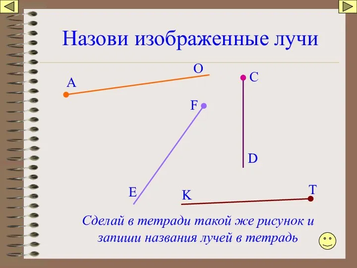 Назови изображенные лучи А О С D F E T K