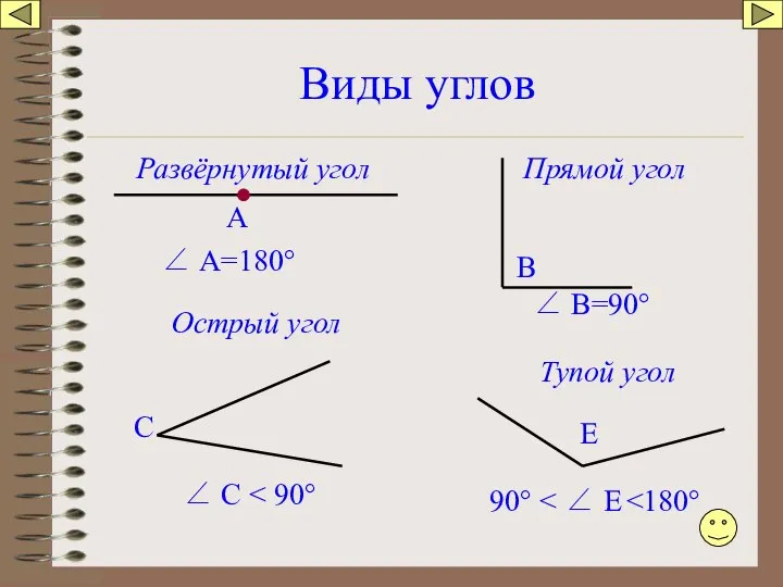 Виды углов Развёрнутый угол А ∠ А=180° В ∠ В=90° Прямой