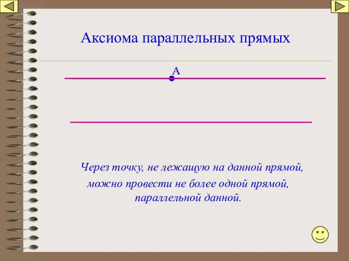 Аксиома параллельных прямых Через точку, не лежащую на данной прямой, можно