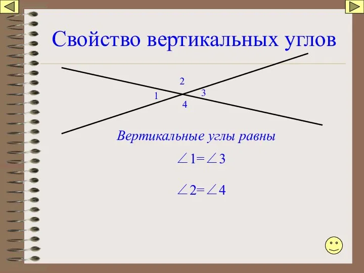 Свойство вертикальных углов 1 2 3 4 Вертикальные углы равны ∠1=∠3 ∠2=∠4