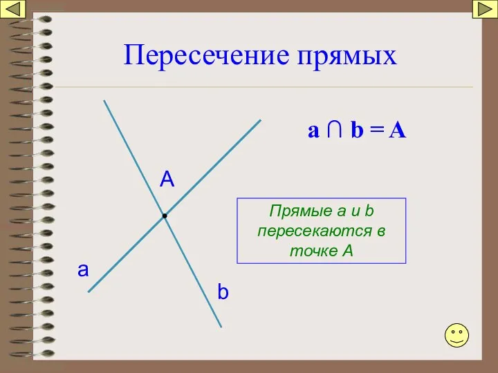 Пересечение прямых а b А Прямые а и b пересекаются в