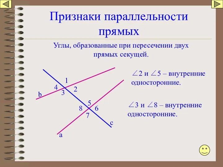 Признаки параллельности прямых Углы, образованные при пересечении двух прямых секущей. а